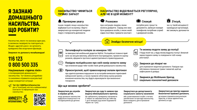 "Все не для дому": перший в Україні "онлайн- магазин" проти домашнього насильства - фото №5