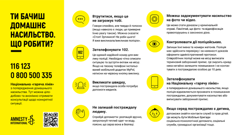 "Все не для дому": перший в Україні "онлайн- магазин" проти домашнього насильства - фото №4