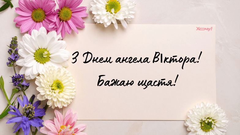 з днем ангела віктора картинки