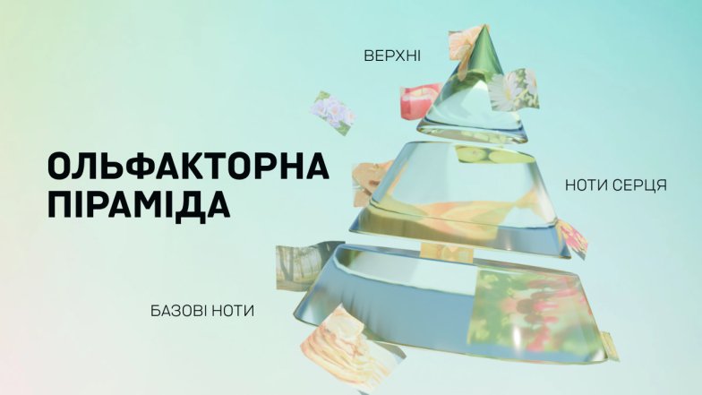 Ноты в духах — простое объяснение