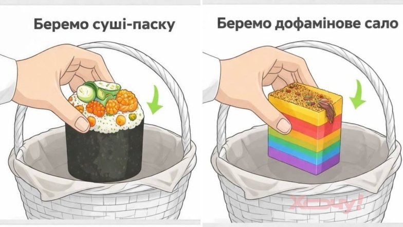 Що кладуть у кошик на Великдень