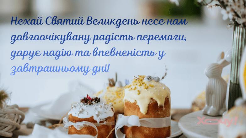 Картинки на Великдень 2026, фото