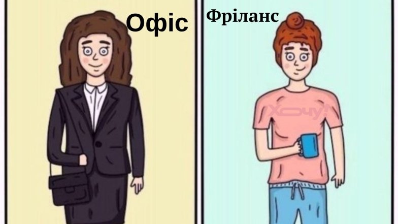 Приколи та жарти про фріланс