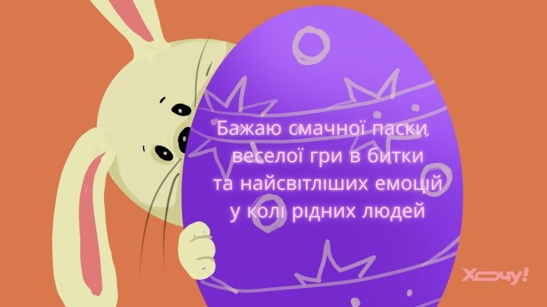 Привітання у листівках та картинках з Великоднем