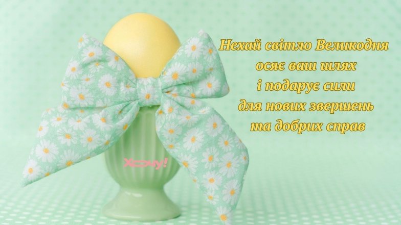 Привітання у листівках та картинках з Великоднем