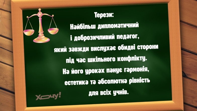 Якби знаки Зодіаку були вчителями