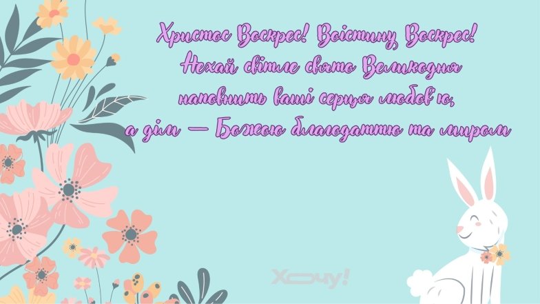 Картинки з Великоднем