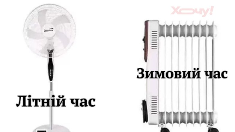 Приколи про переведення годинника 2025