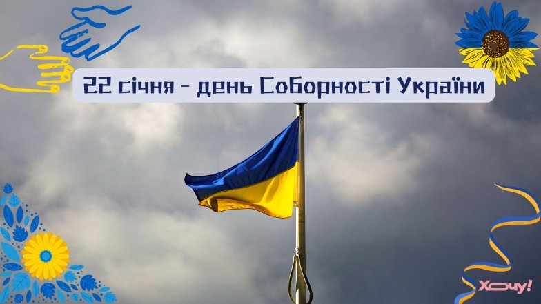 22 січня - день Соборності України