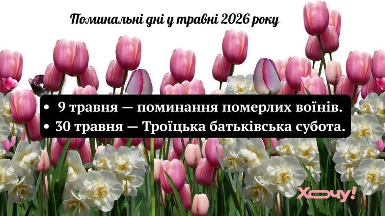 Православный календарь по новому стилю