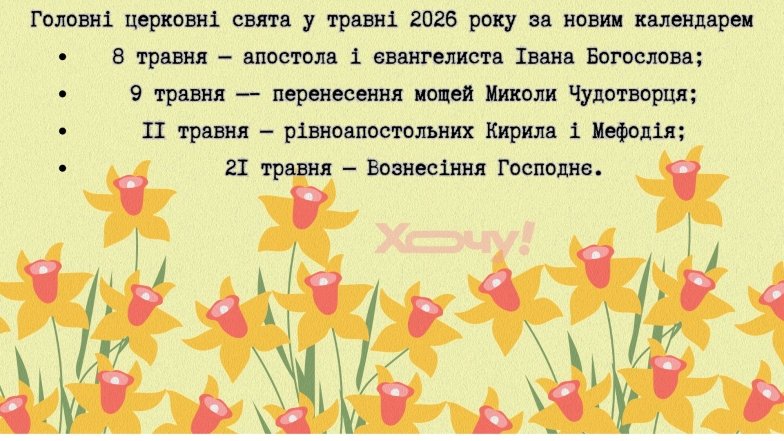 Православный календарь по новому стилю