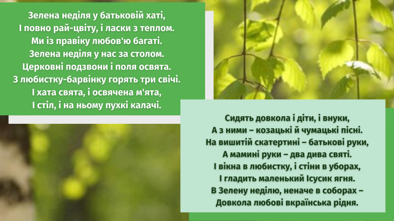 Красиві привітання на Зелену неділю (Трійцю): картинки й листівки для ваших рідних і близьких - фото №1