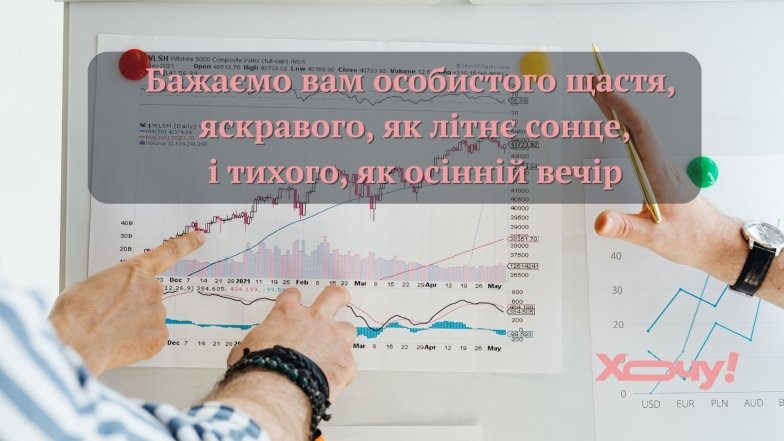 День працівників гідрометеорологічної служби 2025