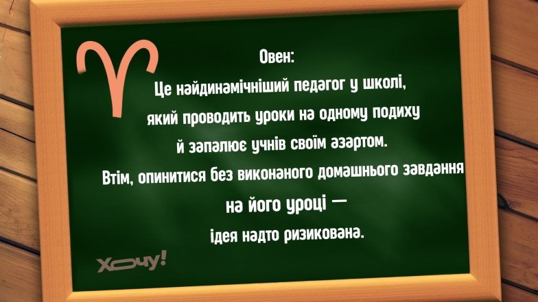 Якби знаки Зодіаку були вчителями