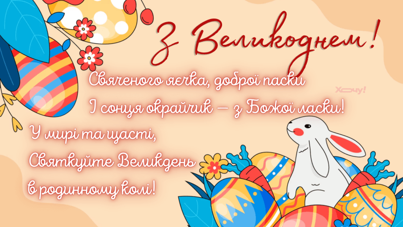 Картинки на Великдень 2026, фото