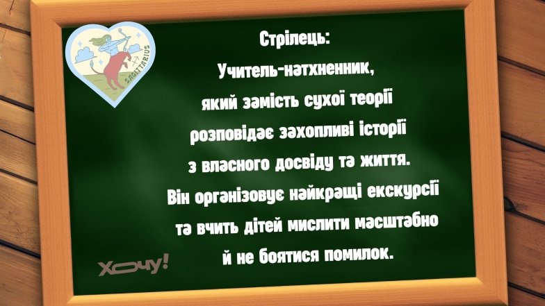 Якби знаки Зодіаку були вчителями