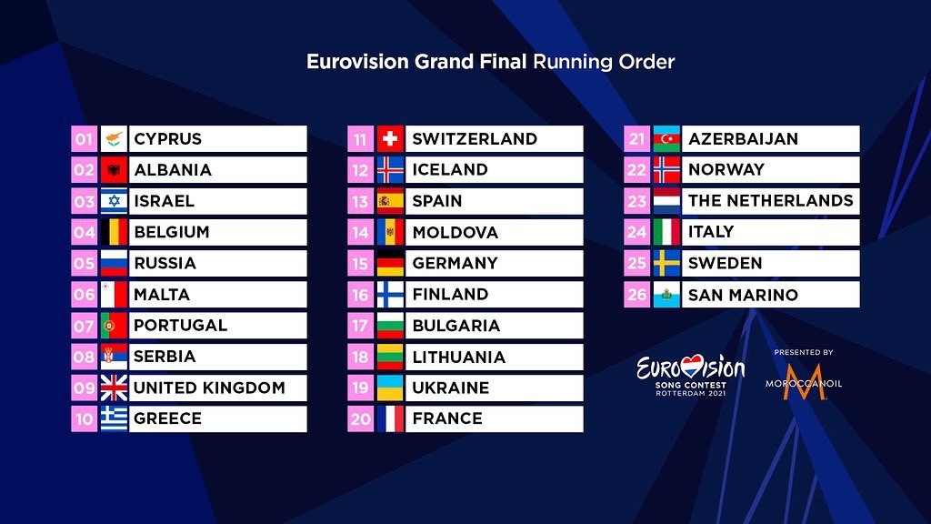 Финал Евровидения 2021 онлайн: смотреть онлайн финал ...
