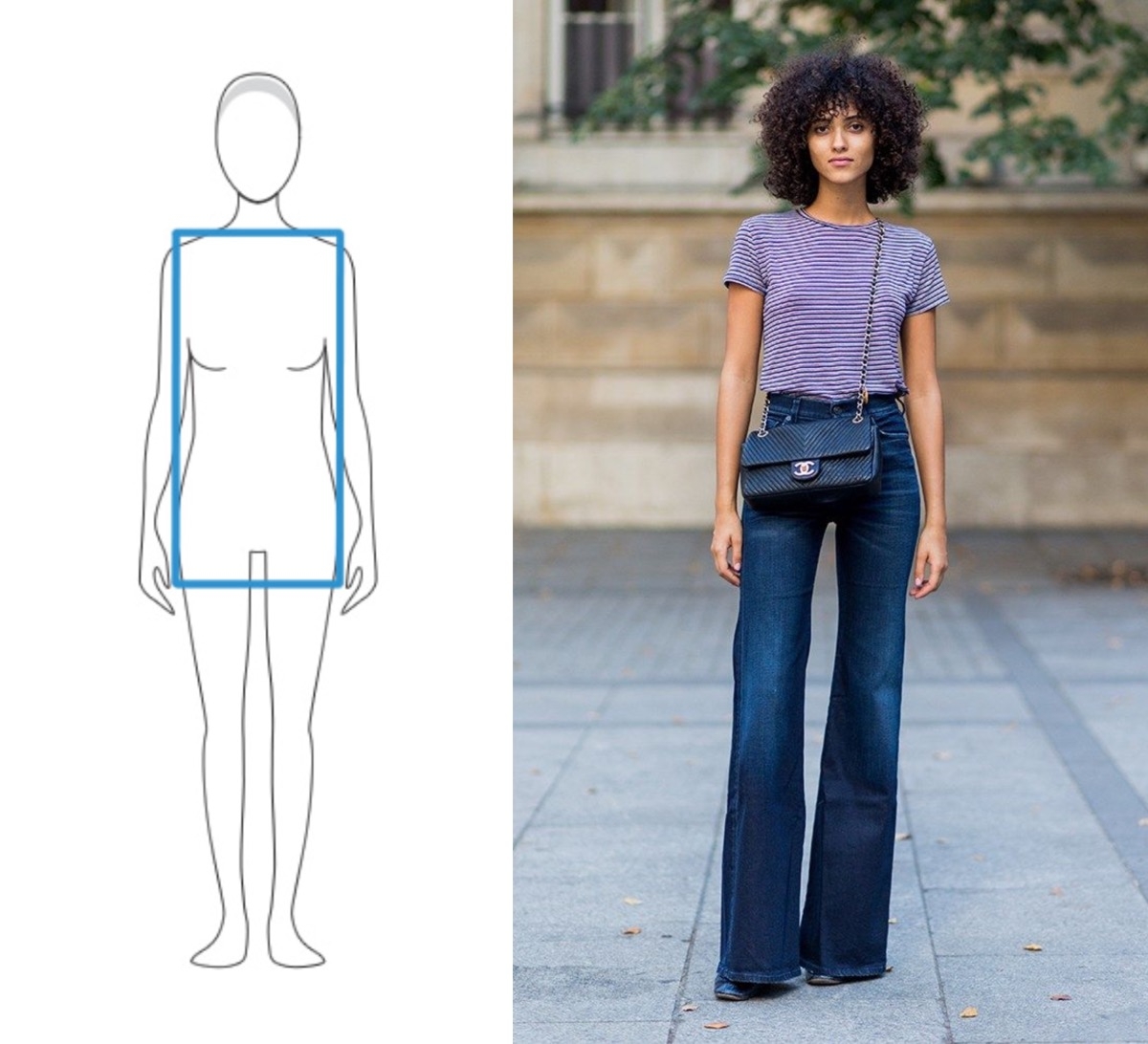 Fashion-инструкция: как выбрать идеальные джинсы - фото №1