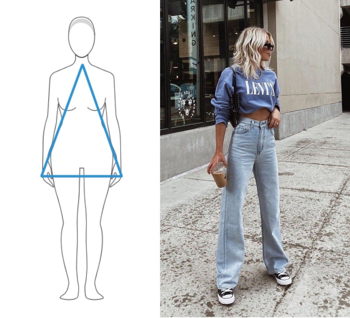 Fashion-инструкция: как выбрать идеальные джинсы - фото №2