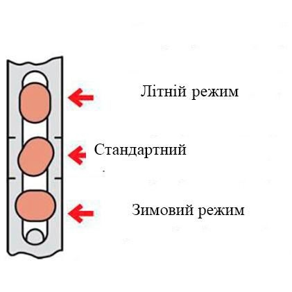 Регулировка прижима. Регулировка цапф. Регулировка прижима цапфами. Регулировка стандартной цапфы. Регулировка прижимной цапфы.